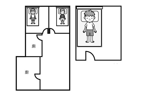 床不能對廁所|【風水特輯】用科學精神正確化解六大廁所風水禁忌！…